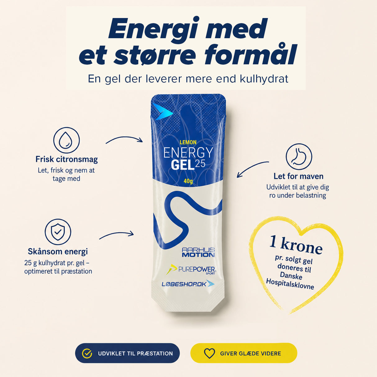 BACH Energy Gel Lemon 12 x 40g