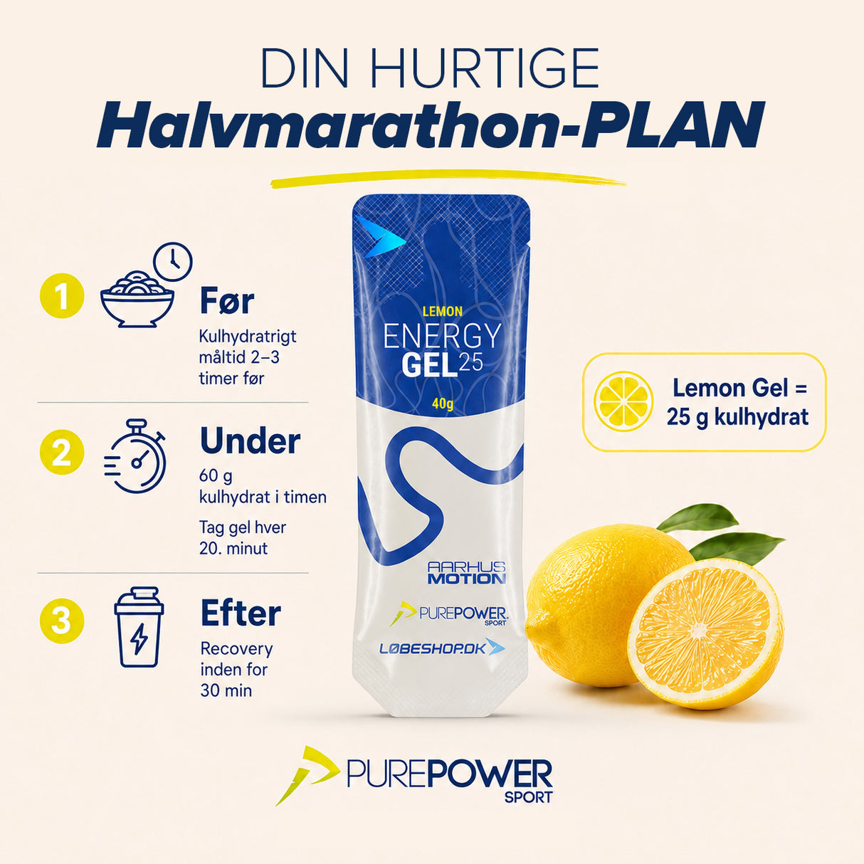 BACH Energy Gel Lemon