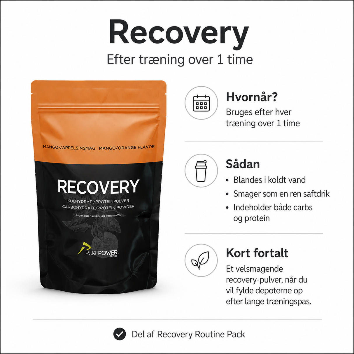 Recovery Routine Pack