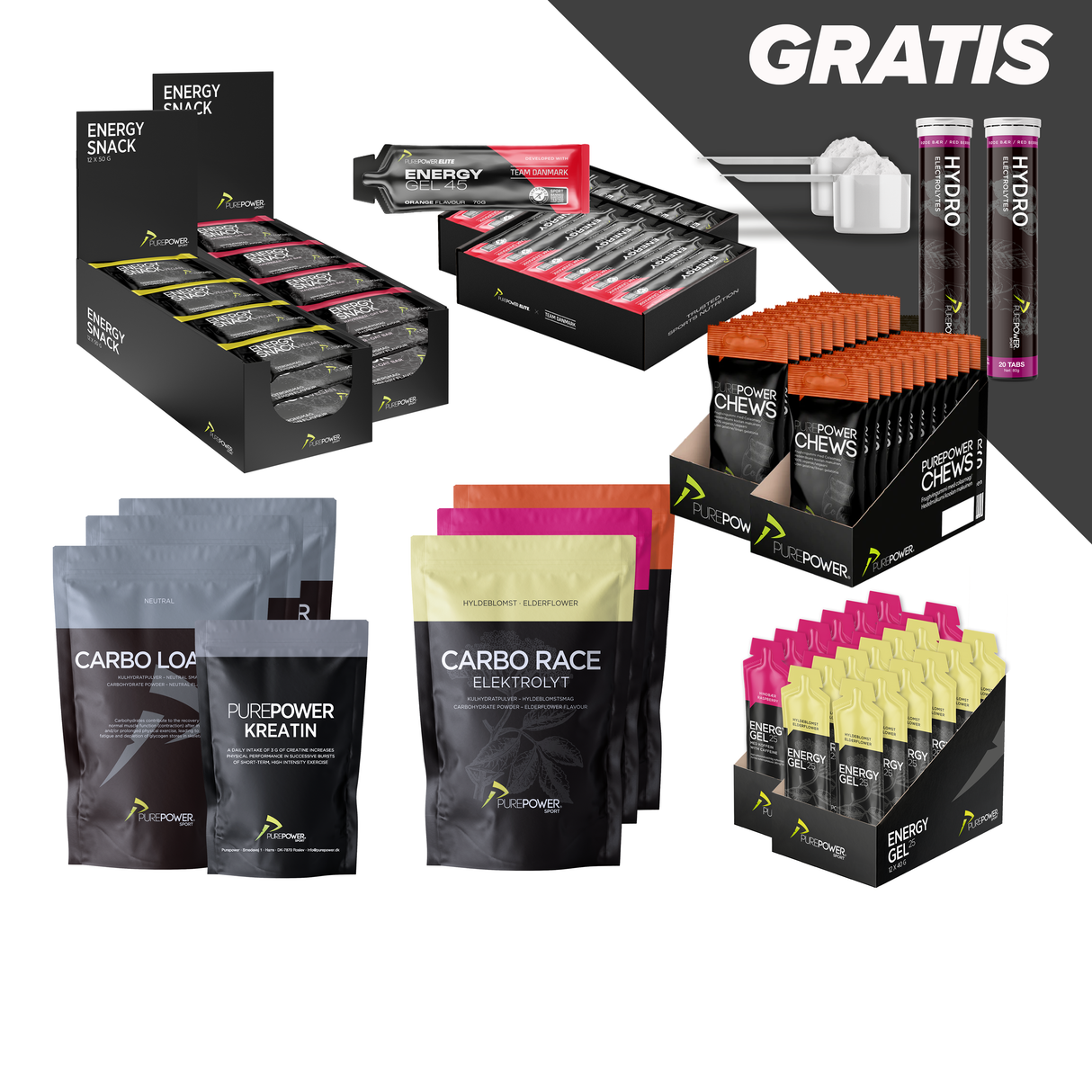 Nicolais Ironman training Pack