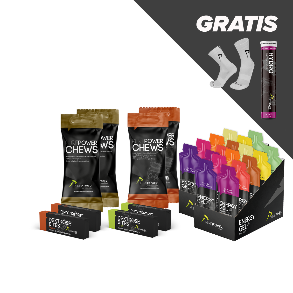 Energy Performance Pack