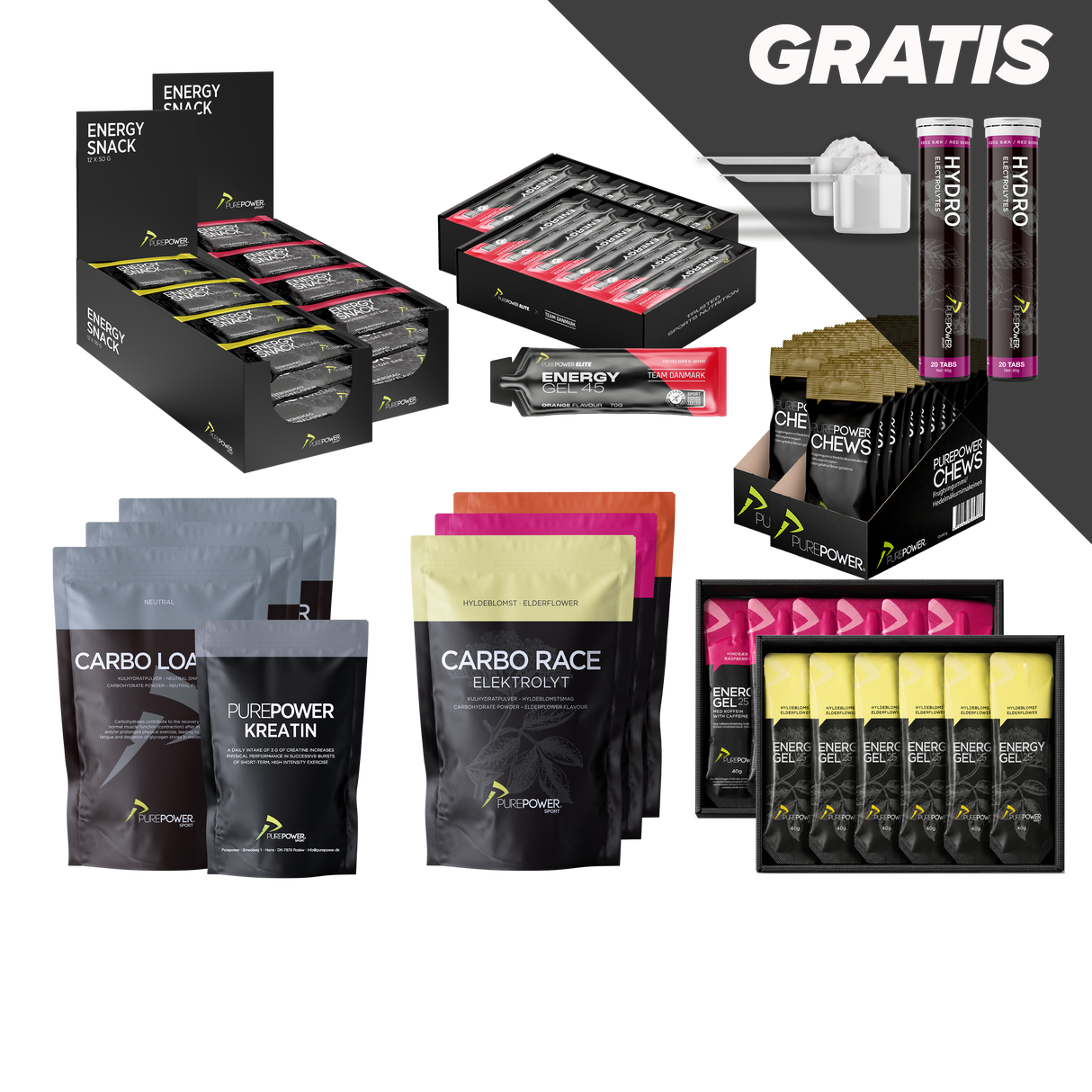 Nicolais Ironman training Pack