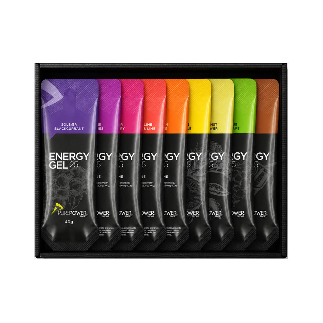 Energy Gel - Sample Mix