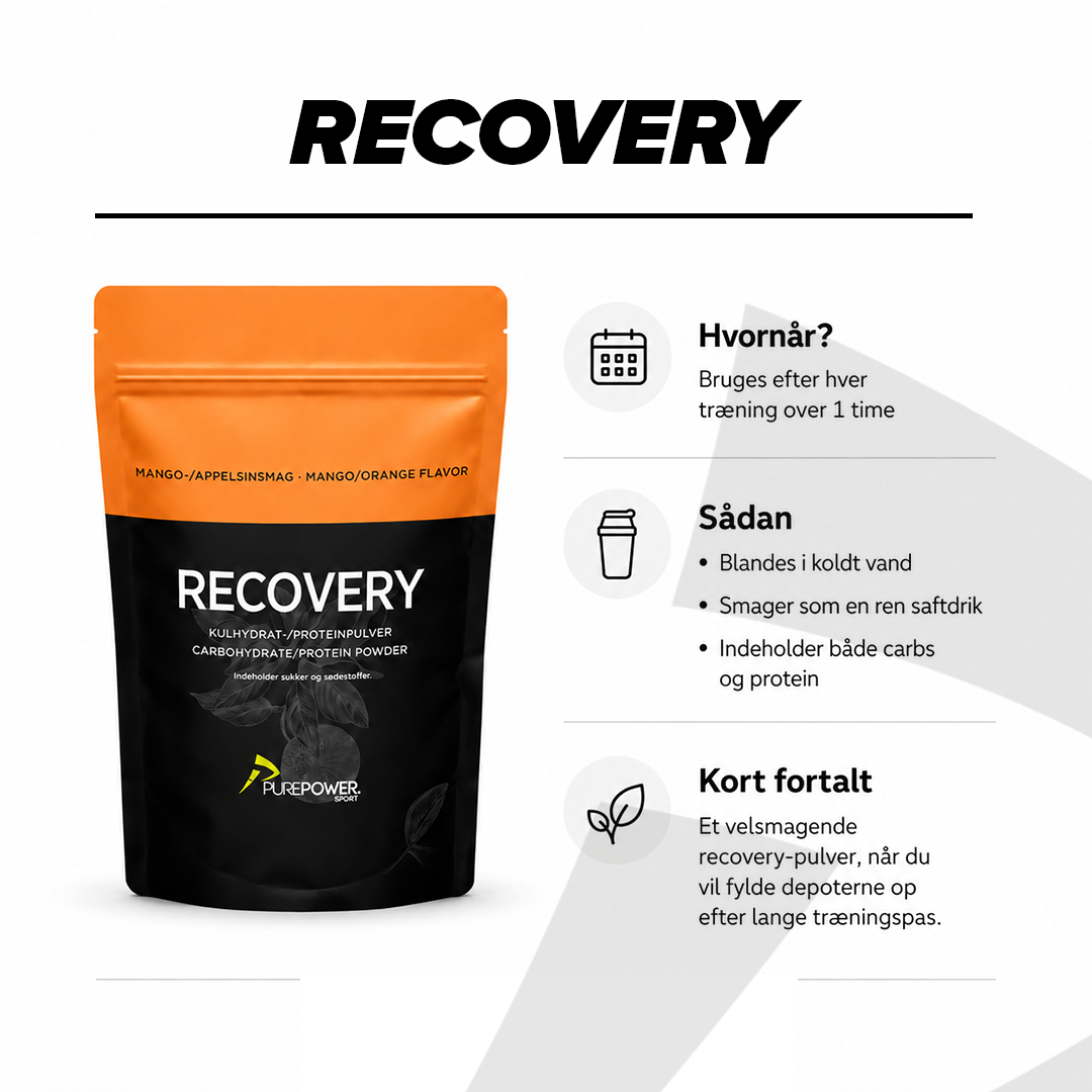 Recovery Routine Pack