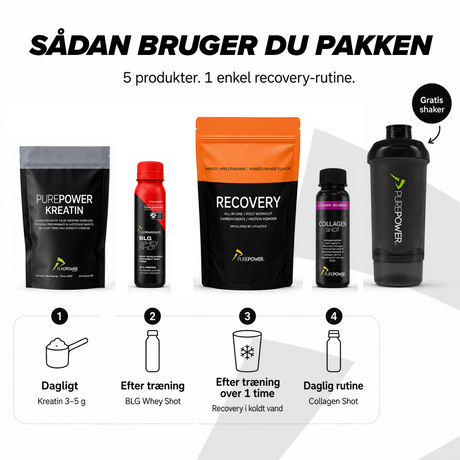 Recovery Routine Pack