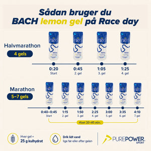 BACH Energy Gel Lemon 12 x 40g