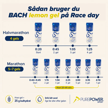 BACH Energy Gel Lemon