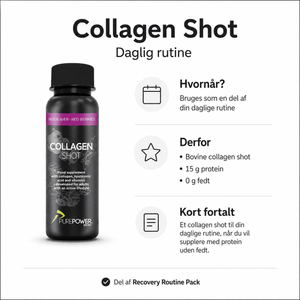 Recovery Routine Pack
