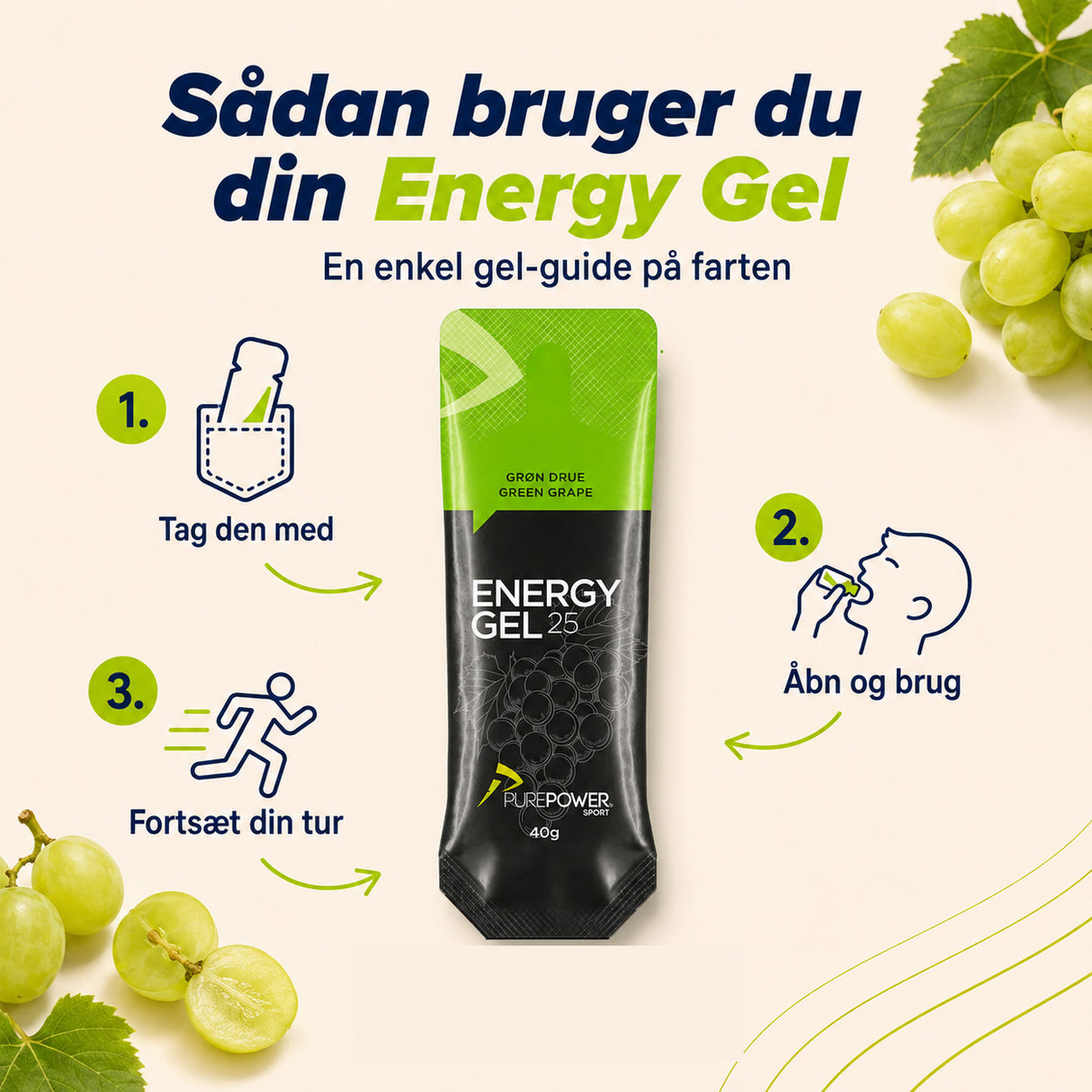 Energy Gel Grøn Drue 12 x 40g