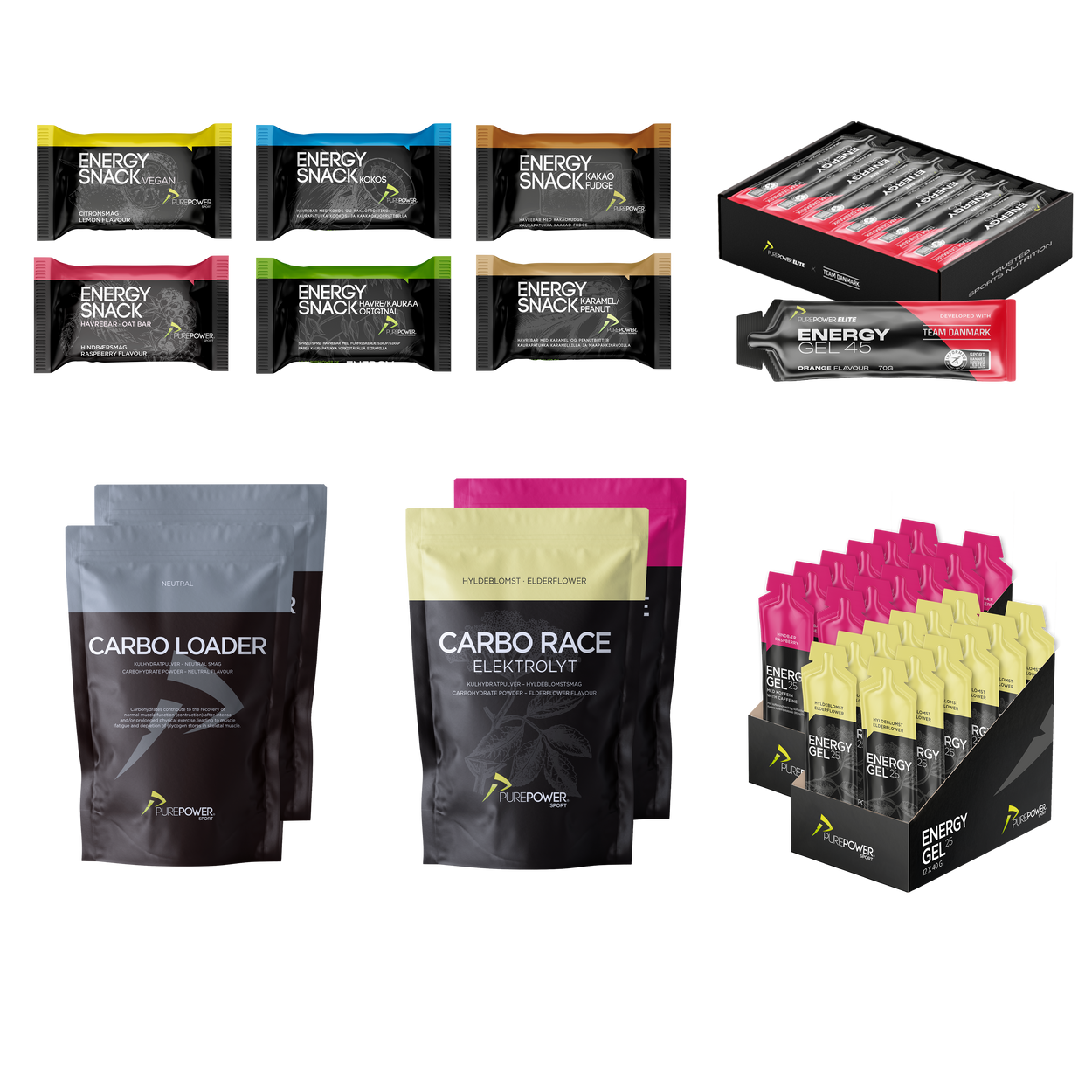 Nicolais Race Week Pack