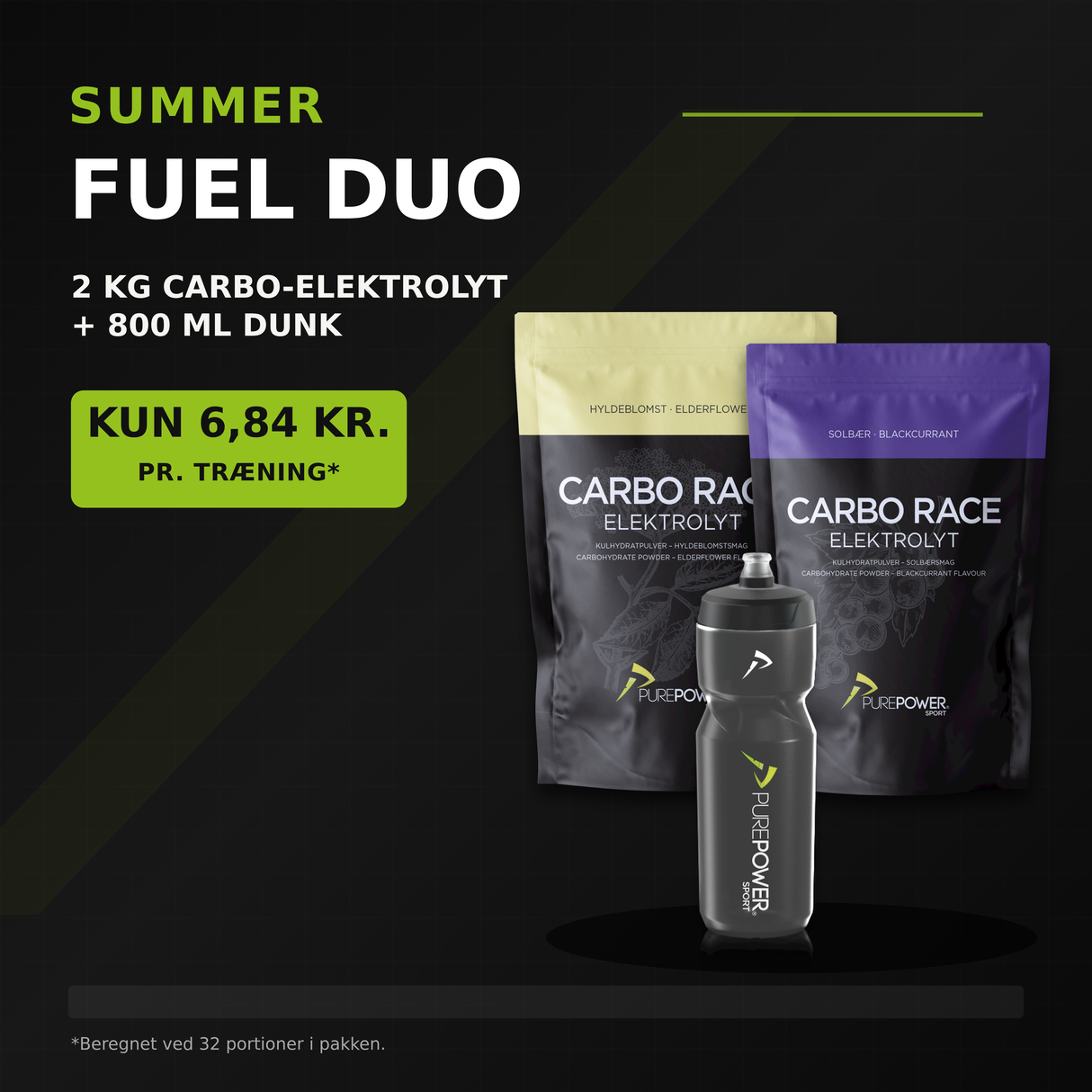 Summer Fuel Duo tilbud med to kilo Carbo Race Elektrolyt og Hydro Bottle 800 ml